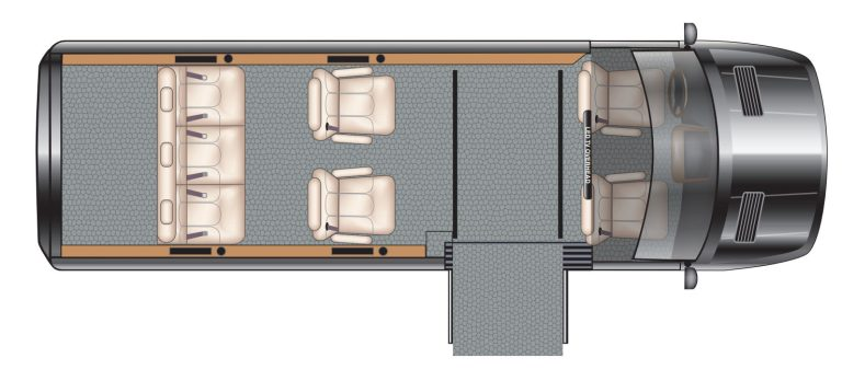 LMS 2 mobility